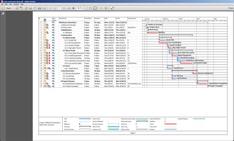 Does Microsoft Print to PDF Actually Print: A Detailed Discussion