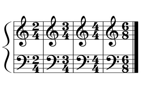 what is 4/4 in music? the role of time signatures in creating rhythm and tempo