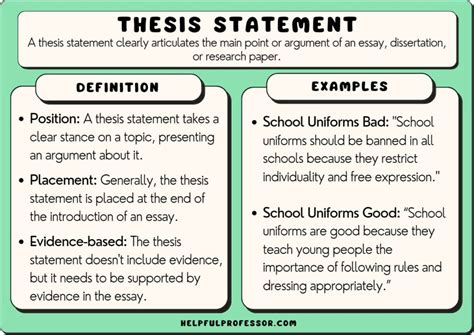 What Is a General Statement in an Essay: Perspectives on an Essential Element