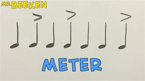 What Is the Meter in Music: A Multi-Layered Exploration